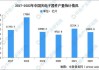 生益电子：公司光模块PCB产品占比较少