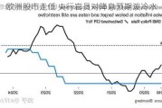 欧洲股市走低 央行官员对降息预期泼冷水