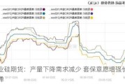 工业硅期货：产量下降需求减少 套保意愿增强价格反弹