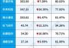 国能日新：拟收购两公司股权，装机量约 22.11MWp