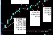 怎样买大盘下跌指数股票的策略是什么？