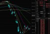 6月27日德国DAX30指数收盘上涨0.21%，英国富时100指数收盘下跌0.51%