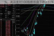 6月27日德国DAX30指数收盘上涨0.21%，英国富时100指数收盘下跌0.51%