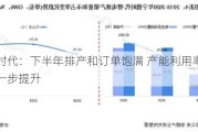 宁德时代：下半年排产和订单饱满 产能利用率预计会进一步提升