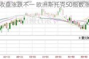 欧股收盘涨跌不一 欧洲斯托克50指数涨0.52%