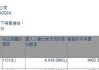 越秀交通基建获招商公路增持441万股 每股作价约3.93港元