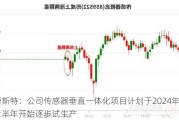 康斯特：公司传感器垂直一体化项目计划于2024年上半年开始逐步试生产