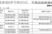 亚振家居6年亏损近5亿，高伟正在找接盘者