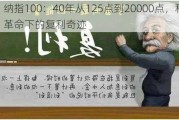 纳指100：40年从125点到20000点，科技革命下的复利奇迹