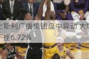 比斯利广播集团盘中异动 大幅下挫6.72%