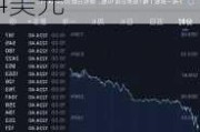 Flotek工业盘中异动 下午盘股价大涨5.16%报7.74美元