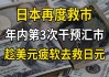 汇市周评：美元强势还能持续多久？欧元、日元是否迎来反击良机！