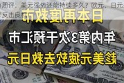 汇市周评：美元强势还能持续多久？欧元、日元是否迎来反击良机！