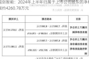 越剑智能：2024年上半年归属于上市公司股东的净利润约4260.78万元