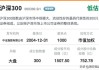 年年跑赢沪深300！宏利基金打造优质宽基指数配置工具