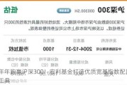 年年跑赢沪深300！宏利基金打造优质宽基指数配置工具