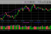 光大期货：7月3日金融日报