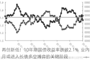 再创新低！10年期国债收益率跌破2.1%  业内：8月或进入长债多空博弈的关键阶段