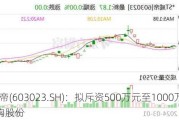 *ST威帝(603023.SH)：拟斥资500万元至1000万元回购股份