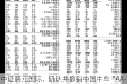 中证鹏元国际：确认并撤销中国中车“AA-”国际评级