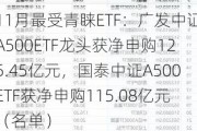 11月最受青睐ETF：广发中证A500ETF龙头获净申购125.45亿元，国泰中证A500ETF获净申购115.08亿元（名单）