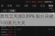 奥托立夫涨0.89% 股价突破100美元大关