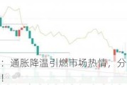 金价大逆转：通胀降温引燃市场热情，分析师揭秘黄金未来走势！