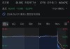 耐克盘中异动 下午盘急速上涨5.01%报82.45美元