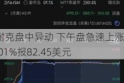 耐克盘中异动 下午盘急速上涨5.01%报82.45美元