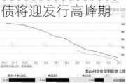 江西、辽宁、广东等地公布三季度专项债发行计划：新增专项债将迎发行高峰期