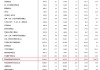 国家统计局：前5月钢铁行业亏127.2亿元