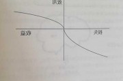 股票市场行为金融学：投资者心理分析