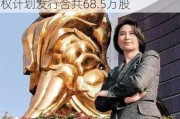 美高梅中国6月4日根据获行使购股权计划发行合共68.5万股