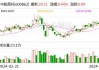 新集能源筹码持续集中 最新股东户数下降1.78%