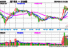 电视广播行业盘中跳水，贵广网络跌3.41%