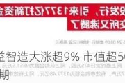 A股异动丨领益智造大涨超9% 市值超500亿元 券商指其业绩符预期