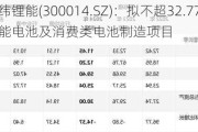 亿纬锂能(300014.SZ)：拟不超32.77亿元投建储能电池及消费类电池制造项目