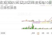 陇神戎发(300534.SZ)2023年度拟每10股派0.2元 6月6日除权除息