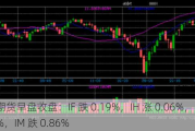 股指期货早盘收盘：IF 跌 0.19%，IH 涨 0.06%，IC 跌 0.82%，IM 跌 0.86%