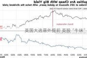 英国大选意外提前 英股“牛味”渐浓