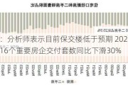 房地产：分析师表示目前保交楼低于预期 2024H1跟踪的16个重要房企交付套数同比下滑30%