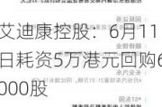 艾迪康控股：6月11日耗资5万港元回购6000股