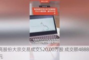 海亮股份大宗交易成交520.00万股 成交额4888.00万元