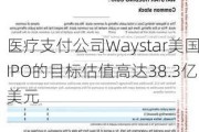 医疗支付公司Waystar美国IPO的目标估值高达38.3亿美元