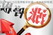 2024年7月15日涨停板早知道：七大利好有望发酵