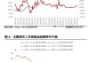 香港二手楼价指数挫1.43% 创9周新低