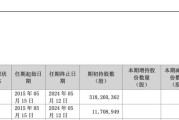 科顺股份(300737.SZ)：截至2024年6月20日，公司股东总户数为34161户