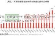 牧原股份：能繁母猪存栏超330万头！预计2024年全年生猪出栏区间为6600万-7200万头