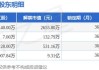 盛航股份(001205.SZ)：拟以5.81亿元收购海昌华70.1441%股份