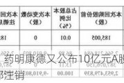 年内第三次！药明康德又公布10亿元A股回购计划，回购后将全部注销